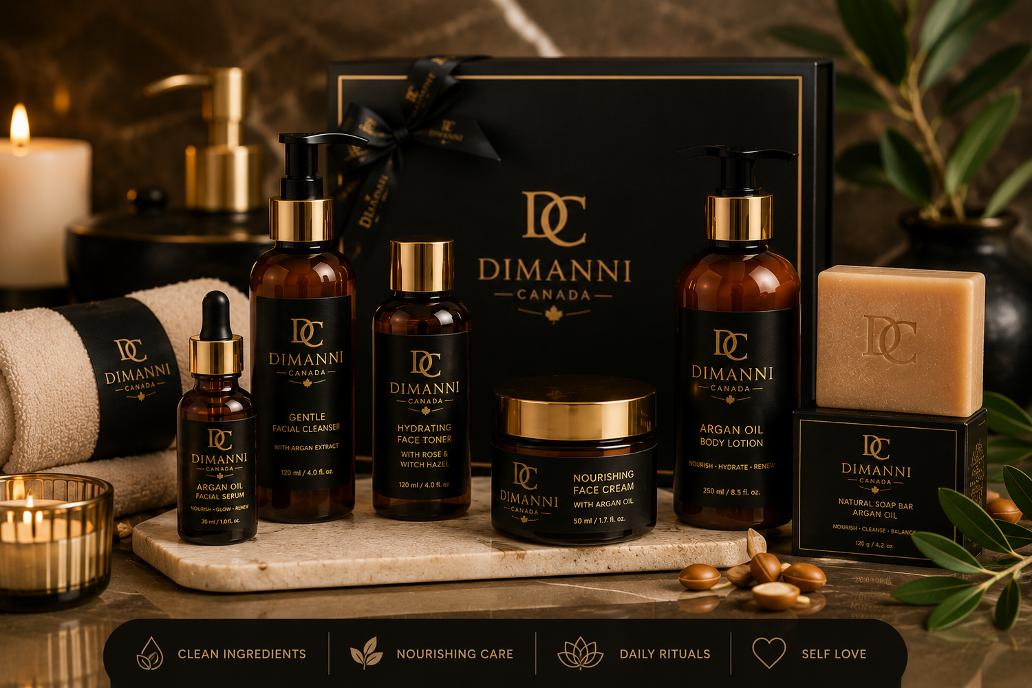 Daily Ritual Sets